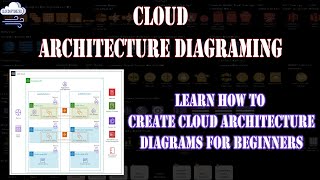 Cloud Architecture diagraming  Creating Cloud Architectur Diagrams for Beginners [upl. by Barthelemy]