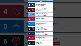 2024 Mock Draft Round 1  Giants Trade Up To 1 For a QB [upl. by Robinett851]