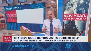 Jim Cramer outlines his 2024 investing playbook [upl. by Darrelle419]