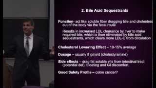 CholesterolLowering Drugs Function and SideEffects 710 [upl. by Idnahc]