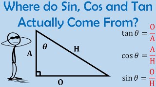 Where do Sin Cos and Tan Actually Come From  Origins of Trigonometry  Part 1 [upl. by Nylidnam]