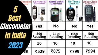 5 Best Glucometer in India 2023  Best Blood Sugar Testing Machine In India  Reviews amp Comparison [upl. by Ellord122]