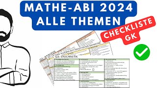 MATHE ABI  ALLE Themen für den Grundkurs 2024 ChecklisteInhaltsverzeichnisGliederung [upl. by Anura]