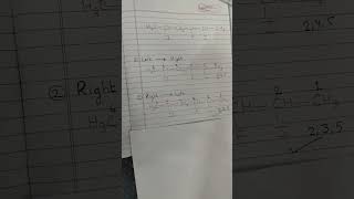 IUPAC Nomenclature of Polyhalogen Compounds halogens iupacnomenclature learnchemistry chemistry [upl. by Glenna]