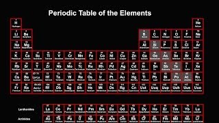 Periodic Table Explained Introduction [upl. by Lorry56]