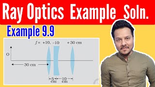 RAY OPTICS NCERT EXAMPLE 99 SOLUTION CLASS 12TH JABISH SIR [upl. by Ajit]