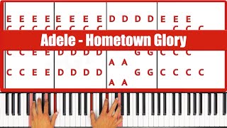 Hometown Glory Piano  How to Play Adele Hometown Glory Piano Tutorial Easy [upl. by Merceer748]