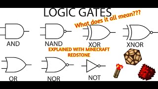 Computer Science Logic Gates  Minecraft Explanation [upl. by Annekam]