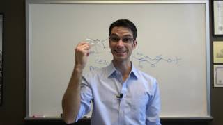 Ep2 More examples of polymers glass transition molecular weight UCSD NANO 134 Darren Lipomi [upl. by Nyleuqaj251]