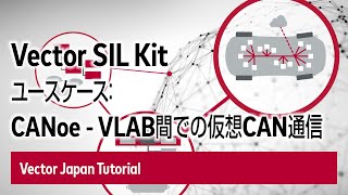 Vector SIL Kit ユースケース：CANoe  VLAB間での仮想CAN通信 [upl. by Reemas]