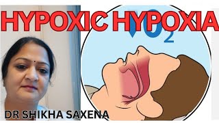 Hypoxic hypoxia Types of hypoxia Telegram httpstmedrshikhasaxenahumanphysio [upl. by Nithsa62]