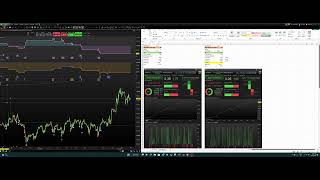 Trader Toms SchoolRun Strategy Part9 Review Jan23 and improving the edge with another Filter [upl. by Ecirrehs]