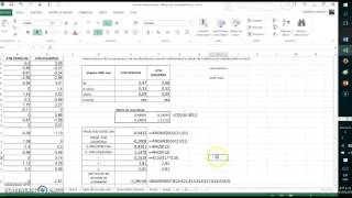 Distribución Normal Multivariada Conceptos y parámetros [upl. by Nnylyrehc]