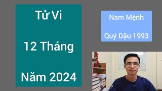 Tử Vi 12 Tháng Năm 2024 Nam Mệnh Quý Dậu 1993 [upl. by Daberath]