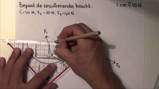 Krachten resulterende kracht meer dan twee krachten  uitleg  natuurkunde [upl. by Loreen]