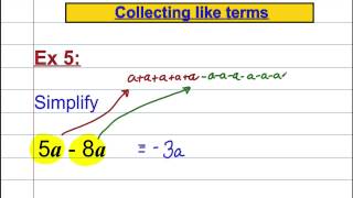 Collecting Like Terms 1 [upl. by Mycah]