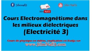 Cours Electromagnétisme dans les milieux diélectriques 2 Milieux diélectriques et Polarisation [upl. by Ailin]