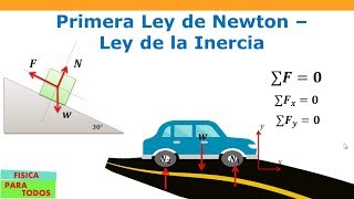 Primera Ley de Newton  Las Leyes de Newton [upl. by Kevin]