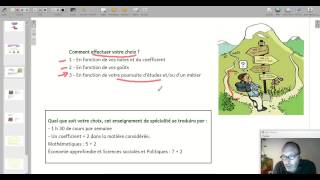 Le choix de la Spécialité en Terminale économique et sociale Aide à lorientation [upl. by Yatnohs]