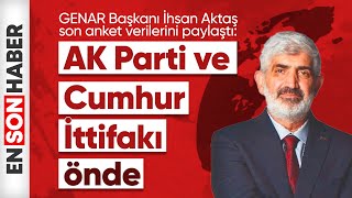 GENAR Başkanı İhsan Aktaş son anket verilerini paylaştı AK Parti ve Cumhur İttifakı önde [upl. by Hgieliak]