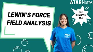 Lewins Force Field Analysis  QCE Business 3amp4 [upl. by Ecyrb]