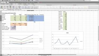 Forecasting with Seasonality [upl. by Annette]