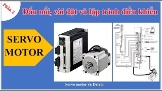 Động cơ Servo cấu tạo nguyên lý hoạt động kết nối cài đặt driver và lập trình điều khiển [upl. by Currier]