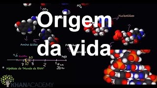 A Origem Da Vida  Criação ou Evolução Documentário [upl. by Enrico]