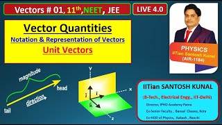 Vectors01 Vector Quantities  Notation amp Representation of Vectors  Unit Vectors 11th  NEETJEE [upl. by Elder245]