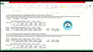 Enflasyon Rakamları Neden Toplanmaz 6 Aylık Enflasyon Farkı Nasıl Hesaplanır [upl. by Eilahs]