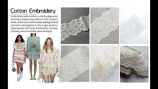 Lace Accessories Trends [upl. by Diskson]