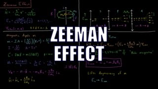 Quantum Chemistry 710  Zeeman Effect [upl. by Omocaig]