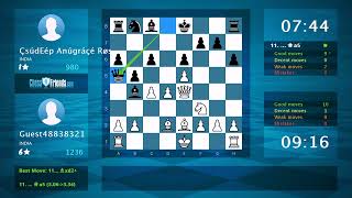 Chess Game Analysis Guest48838321  ÇsúdEép Anúgráçé Røs 10 By ChessFriendscom [upl. by Anertak482]