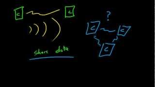 Computer Networking Tutorial  1  What is a Computer Network [upl. by Mcevoy]