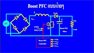 Ep 24 วงจร Boost PFC Converter พื้นฐานนำไปประยุกต์ใช้กับรถไฟฟ้า [upl. by Aillicec]