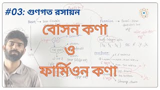 03 Boson and Fermion particle  বোসন ও ফার্মিওন কণা  গুণগত রসায়ন  Golam Rabbi [upl. by Stuckey]