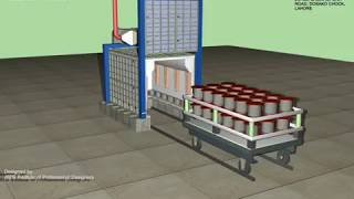 ANNEALING PROCESS  FURNACE PLANT  HEAT TREATMENT [upl. by Willumsen413]