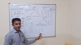 Stability test of transformer [upl. by Eziechiele]