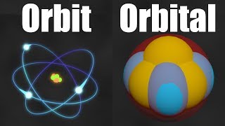 How Small is an Atom [upl. by Akcirderf]