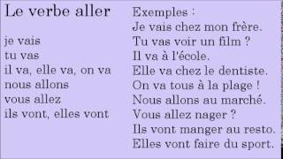 4 verbes à connaître  4 verbs to know  être avoir aller faire [upl. by Wehttam]