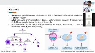 Understanding Stem Cells by Dr Jonathan Loh [upl. by Aikyt]