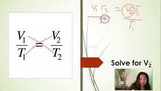 Science Tutorial Charless Law and Manipulation of Formula charleslaw [upl. by Rafaelof]