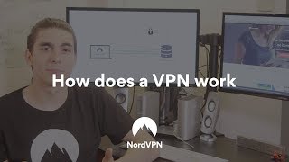 VPN Explained What is a VPN  NordVPN [upl. by Corsiglia]