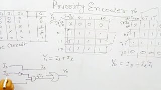 demultiplexer in hindi [upl. by Anitsihc426]