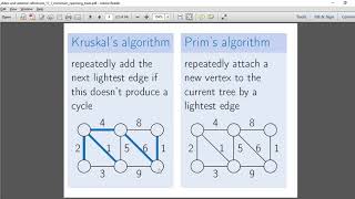 7 Prims and Kruskals Algorithm [upl. by Sirak460]