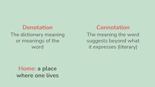 Denotation vs Connotation [upl. by Iphigeniah]