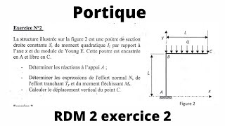 02 RDM 2 portique isostatique [upl. by Draw]