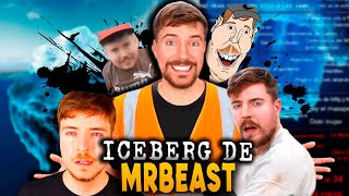 ICEBERG de MRBEAST Polémicas Misterios Curiosidades [upl. by Euqinot299]