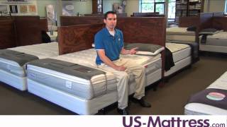 Sealy Posturepedic Hotel Series Brisk Firm Euro Pillow Top Mattress [upl. by Helsa]