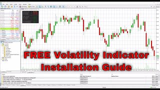 FREE MultiTime Frame MTF Volatility Indicator for MT4 and MT5  Installation Guide [upl. by Rhu]